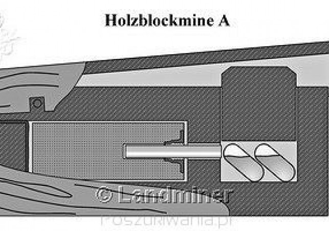 holzblockmine a